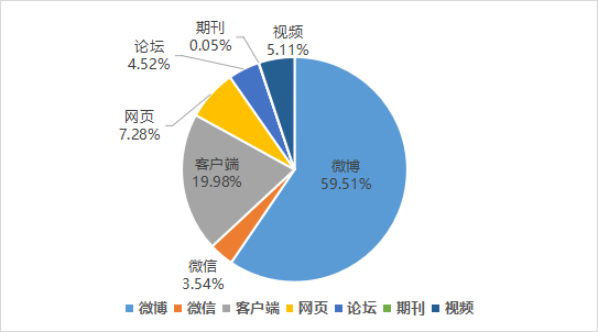 微信图片_20230713154758.png